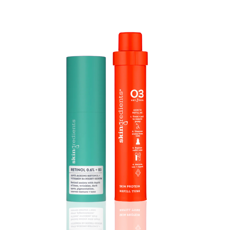 Retinol Remastered