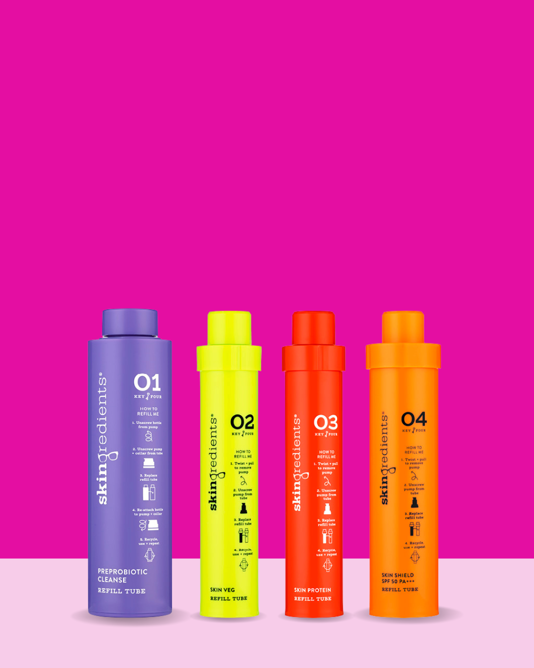 Skin ingredients online